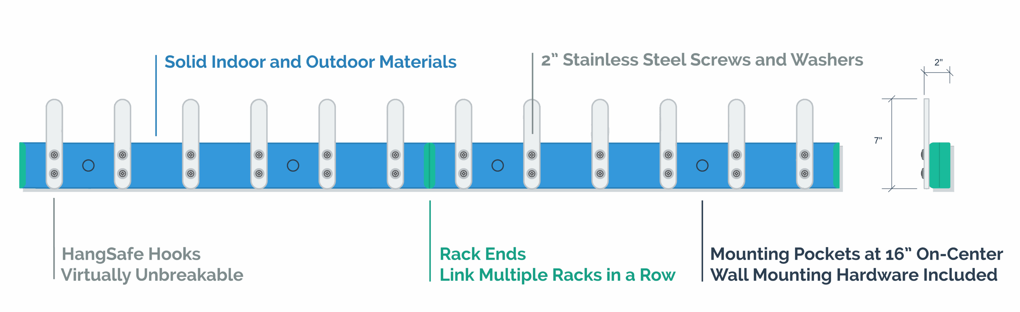 HangSafe rack overview drawing with descriptors